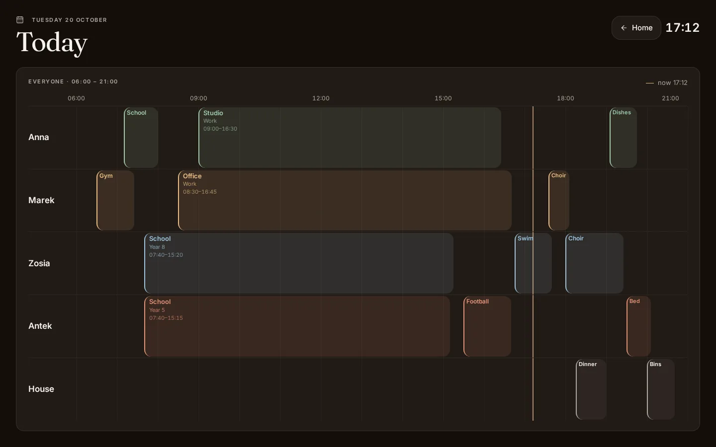 Hearth Today screen, desktop